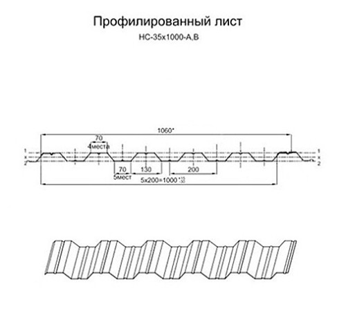 Продольно гнутый профнастил для укрытий конвейеров НС35ПГ-1060, 0,7, оцинкованный
