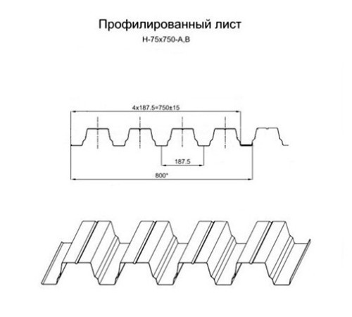 Продольно гнутый профнастил для укрытий конвейеров Н75ПГ-800, 0,8, оцинкованный