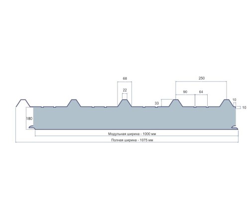 Сэндвич панели кровельные с пенополиуретаном, ширина 1000 мм, толщина 180 мм, 0.5/0.5, RAL7011